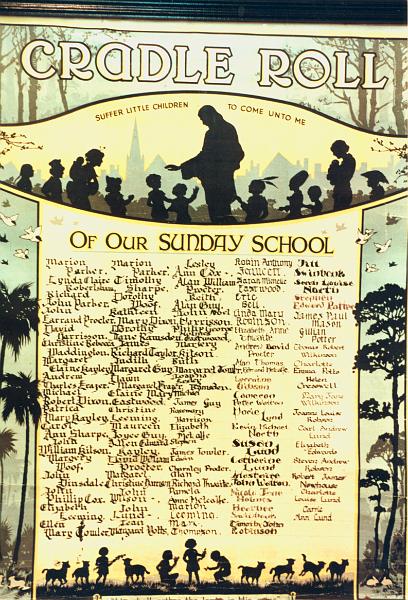 Sunday school  list (no date).jpg - Sunday School Cradle Roll